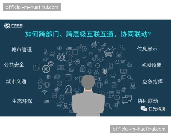 利用数字仪表盘实现跨部门运营状态的透明化与协同
