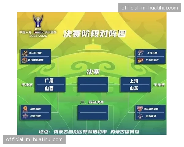 季后赛对阵形势分析：上海、广厦、广东、山东锁定前四