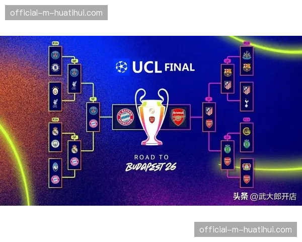 欧冠半决赛次回合安排：阿森纳对马竞5月6日，拜仁对巴黎5月7日